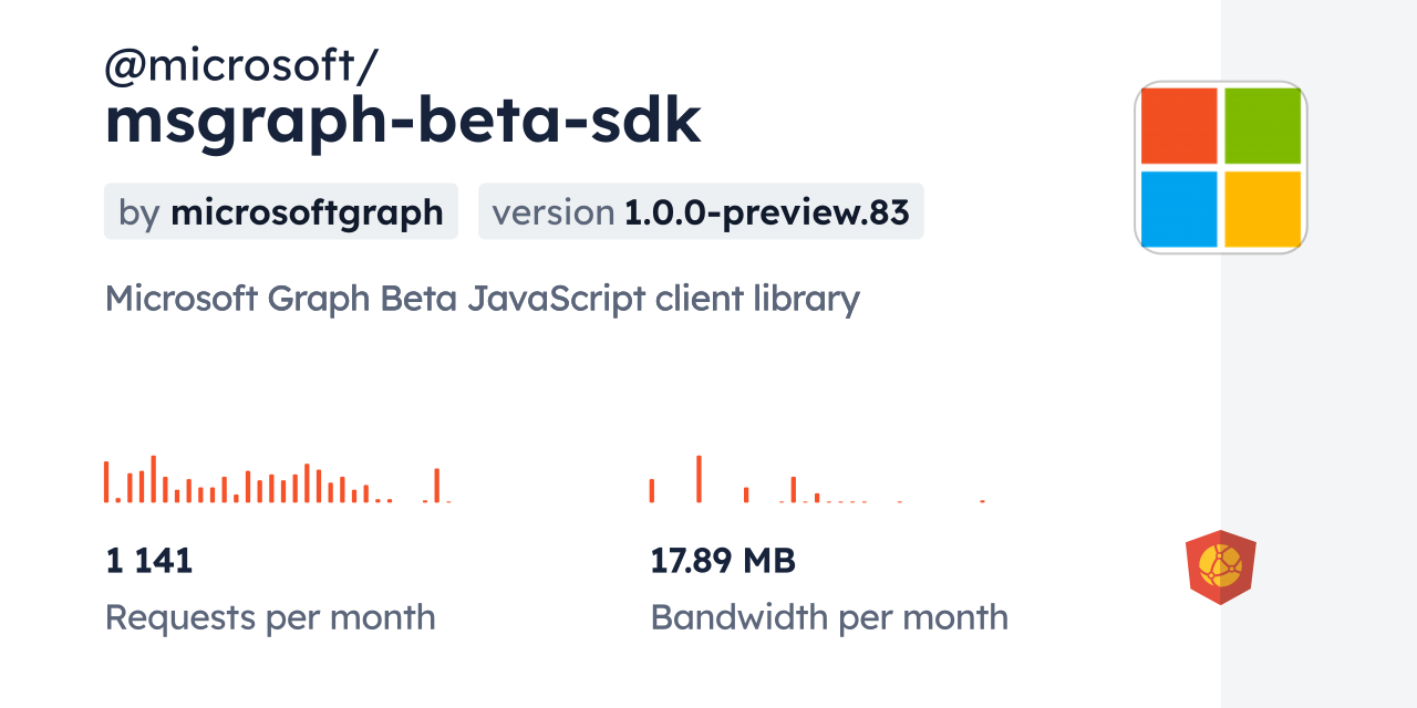 @microsoft/msgraph-beta-sdk CDN by jsDelivr - A CDN for npm and GitHub