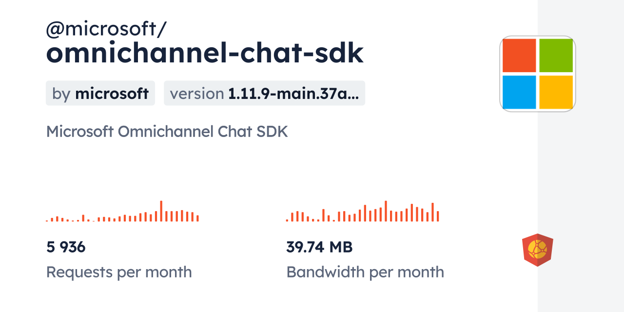 microsoft/omnichannel-chat-sdk CDN by jsDelivr - A CDN for npm and GitHub