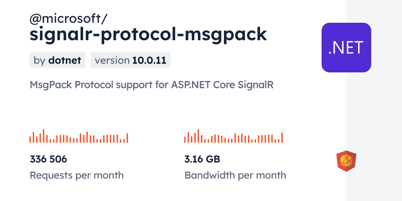 @microsoft/signalr-protocol-msgpack CDN by jsDelivr - A CDN for npm and ...