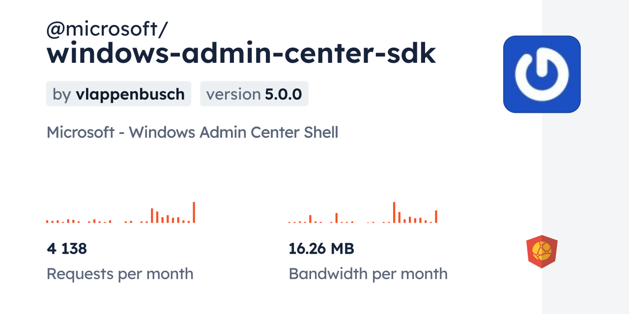 microsoft/windowsadmincentersdk CDN by jsDelivr A CDN for npm and