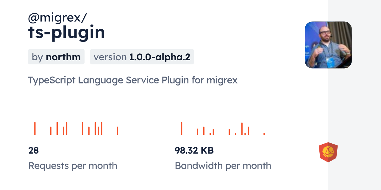 @migrex/ts-plugin CDN by jsDelivr - A CDN for npm and GitHub