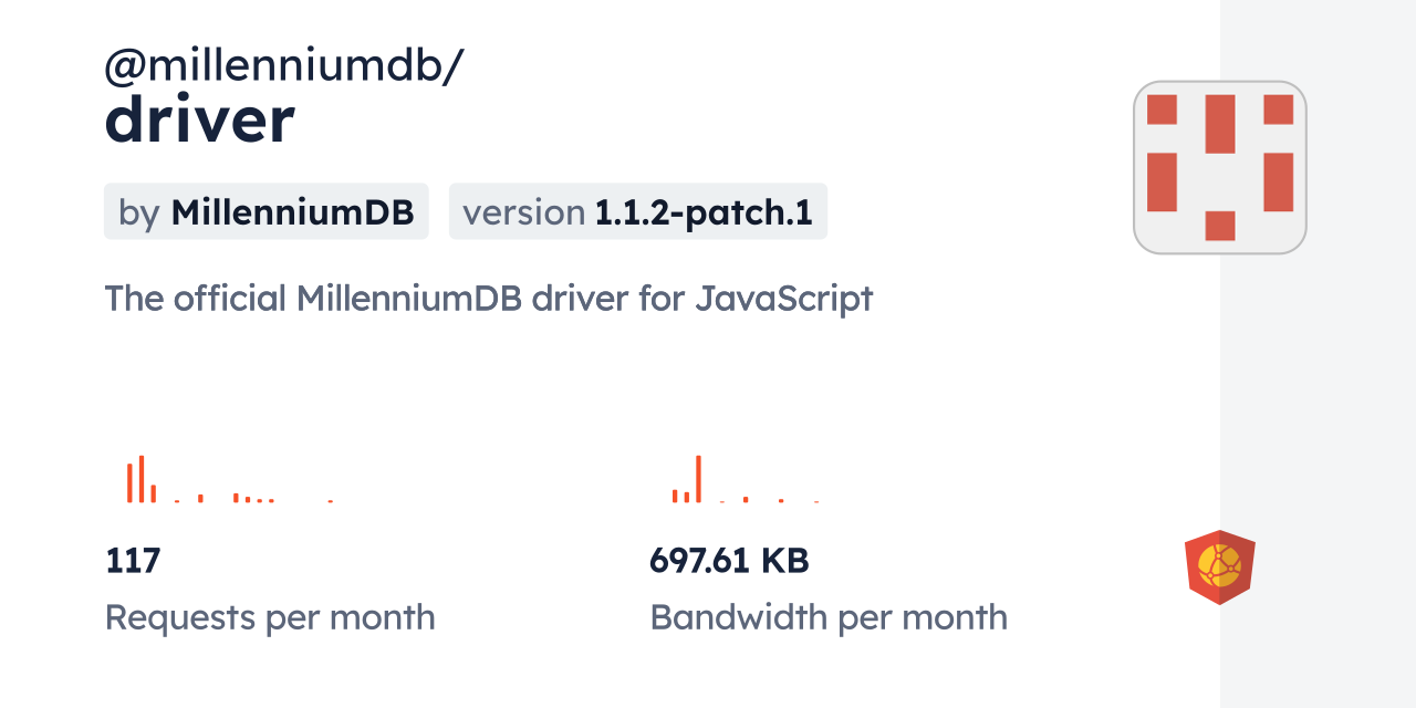 @millenniumdb/driver CDN by jsDelivr - A CDN for npm and GitHub