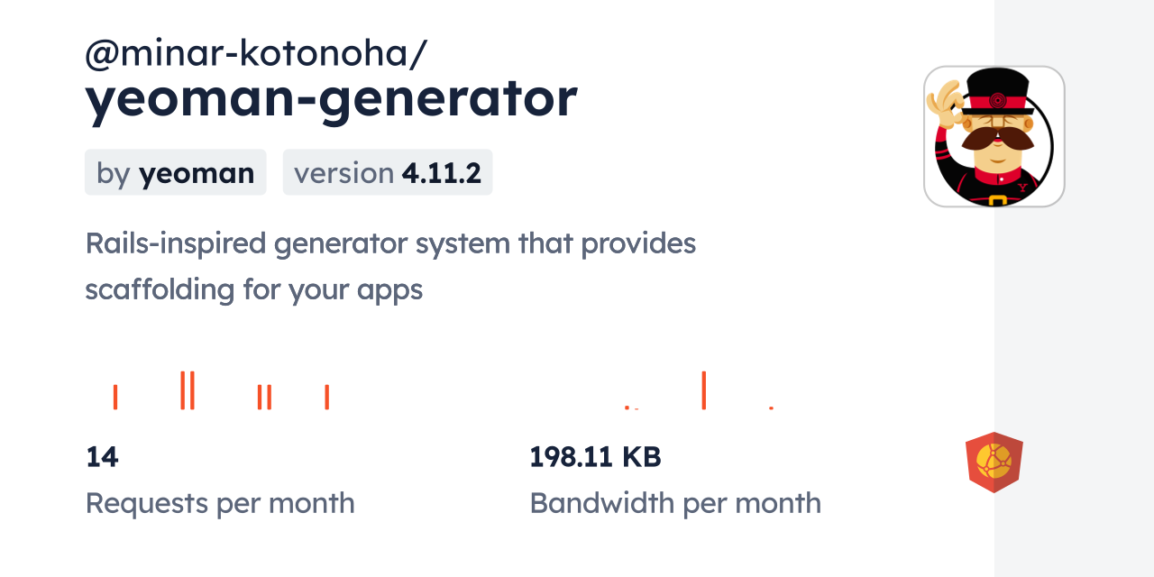 @minar-kotonoha/yeoman-generator CDN by jsDelivr - A CDN for npm and GitHub