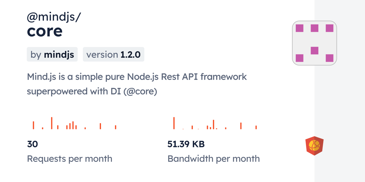 @mindjs/core CDN by jsDelivr - A CDN for npm and GitHub