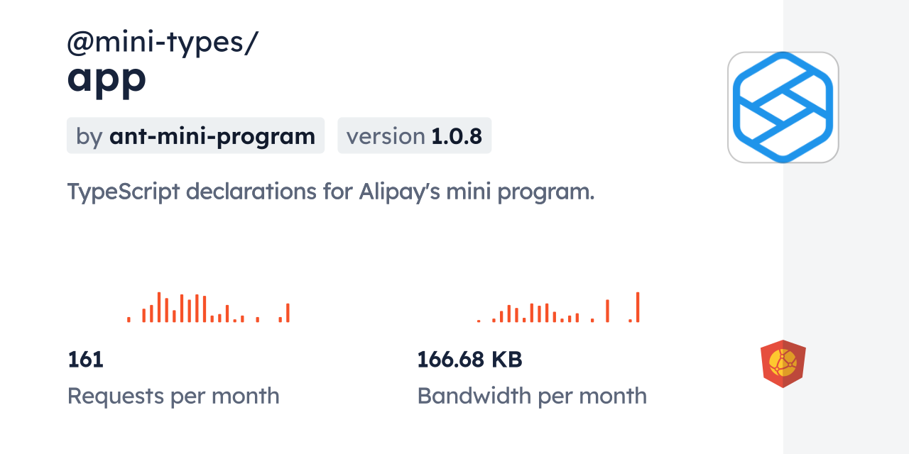 @mini-types/app CDN by jsDelivr - A CDN for npm and GitHub