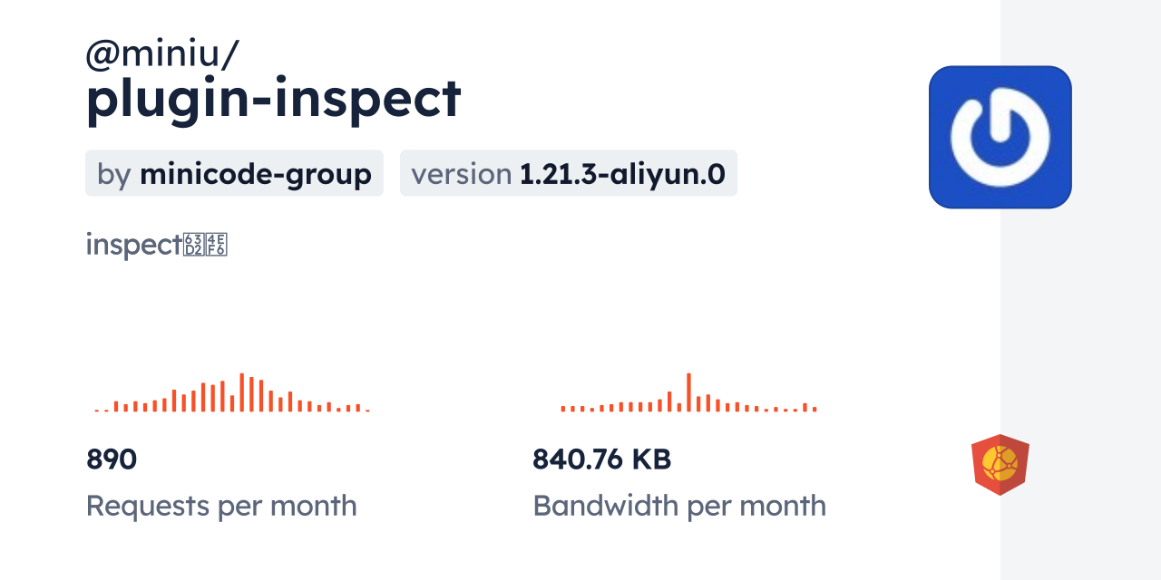 @miniu/plugin-inspect CDN by jsDelivr - A CDN for npm and GitHub