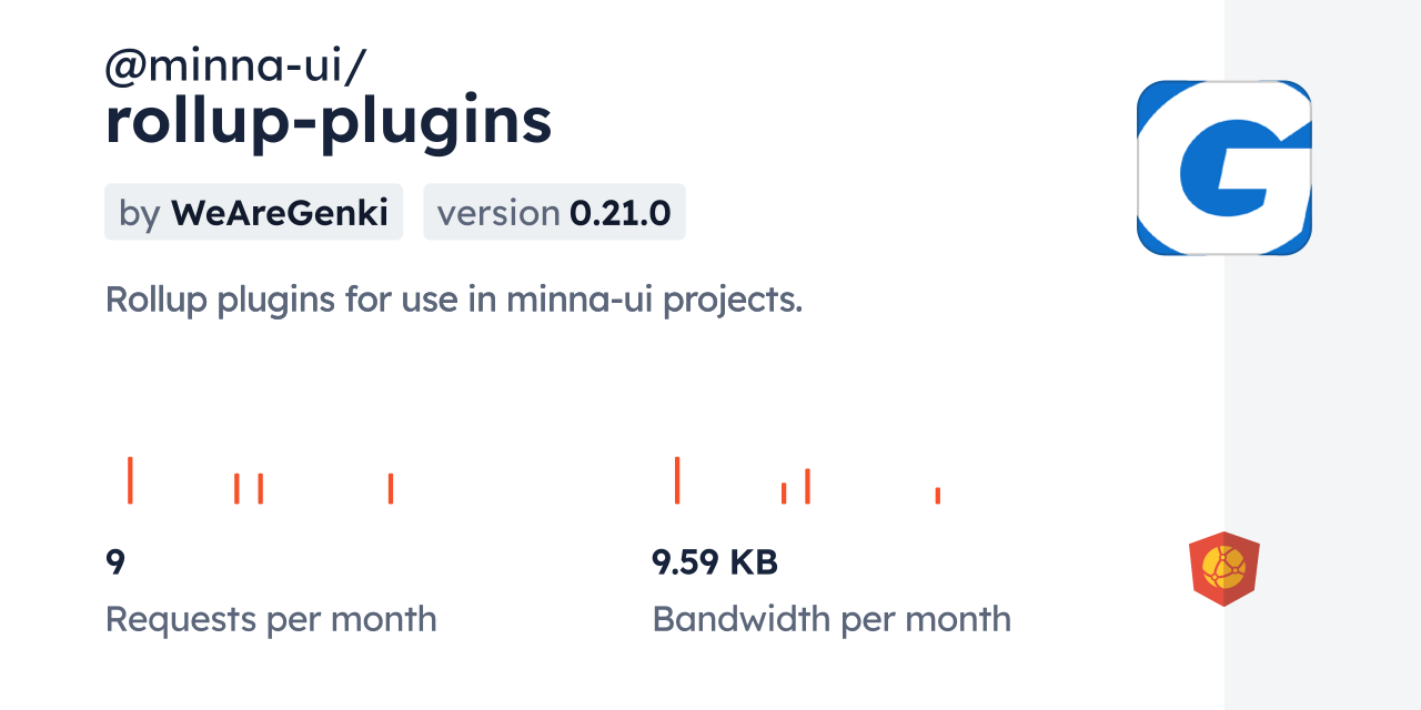 @minna-ui/rollup-plugins CDN by jsDelivr - A CDN for npm and GitHub