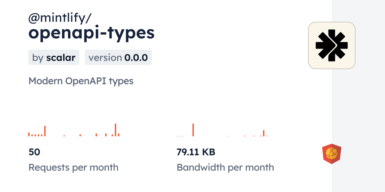 @mintlify/openapi-types CDN by jsDelivr - A CDN for npm and GitHub