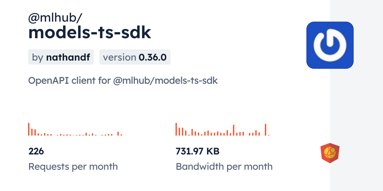 @mlhub/models-ts-sdk CDN by jsDelivr - A CDN for npm and GitHub