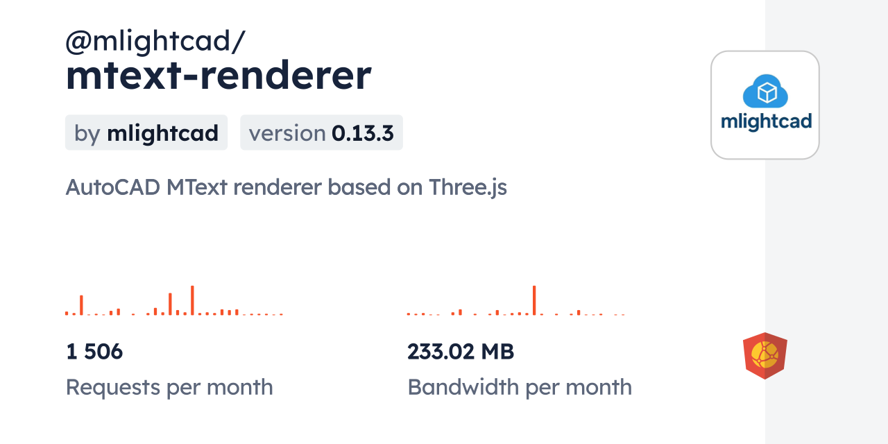 @mlightcad/mtext-renderer CDN by jsDelivr - A CDN for npm and GitHub
