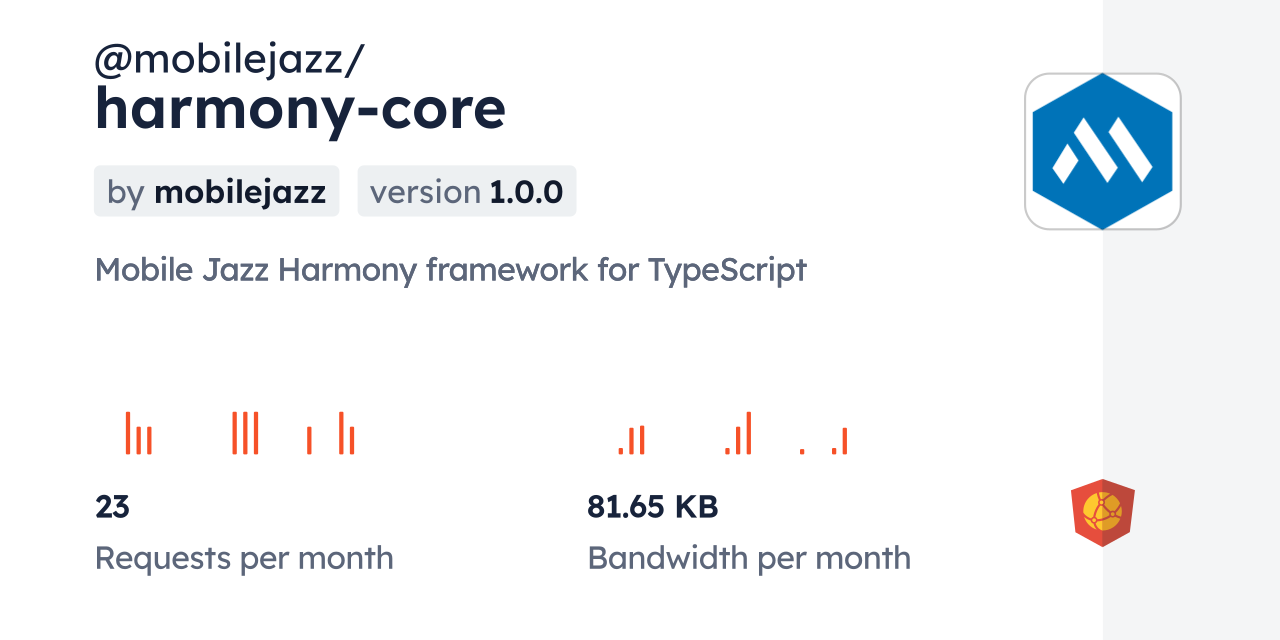 @mobilejazz/harmony-core CDN by jsDelivr - A CDN for npm and GitHub