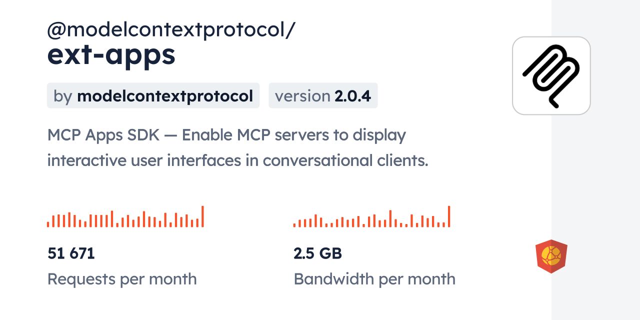 @modelcontextprotocol/ext-apps CDN by jsDelivr - A CDN for npm and GitHub