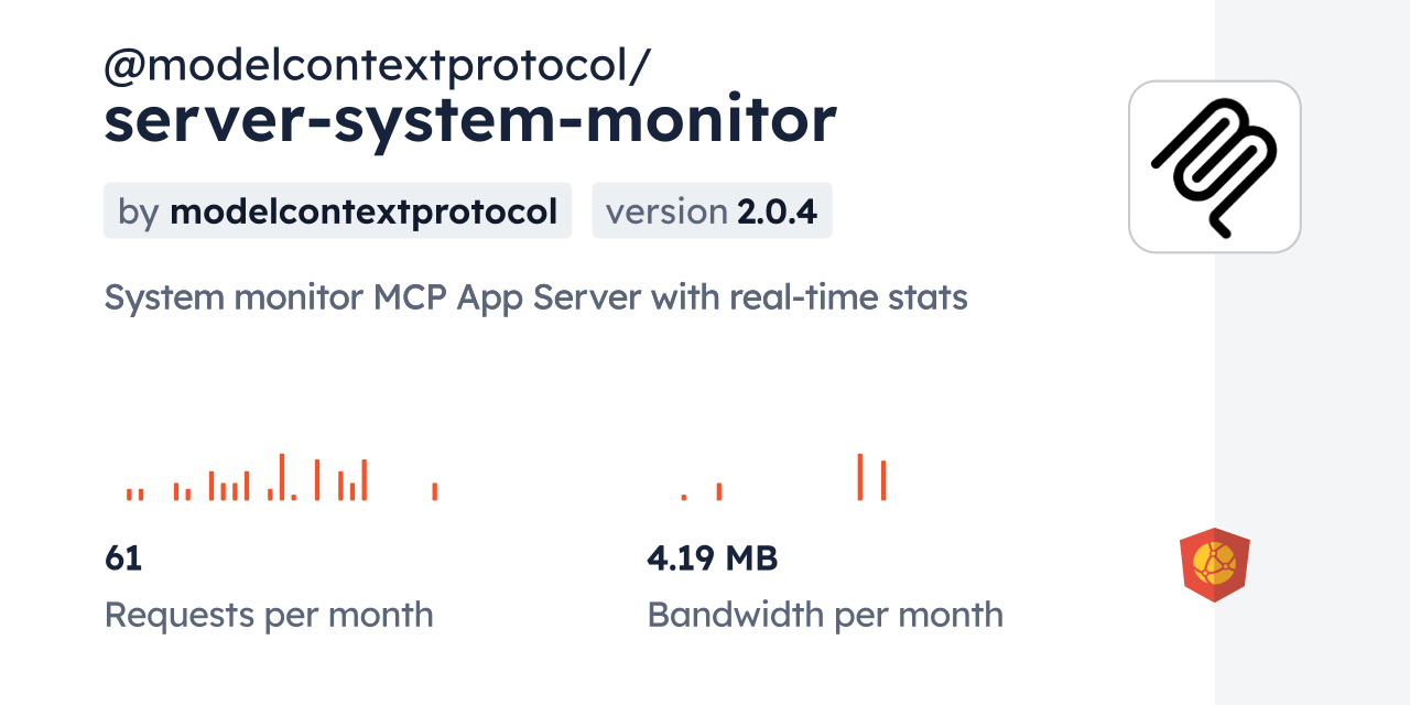 @modelcontextprotocol/server-system-monitor CDN by jsDelivr - A CDN for ...