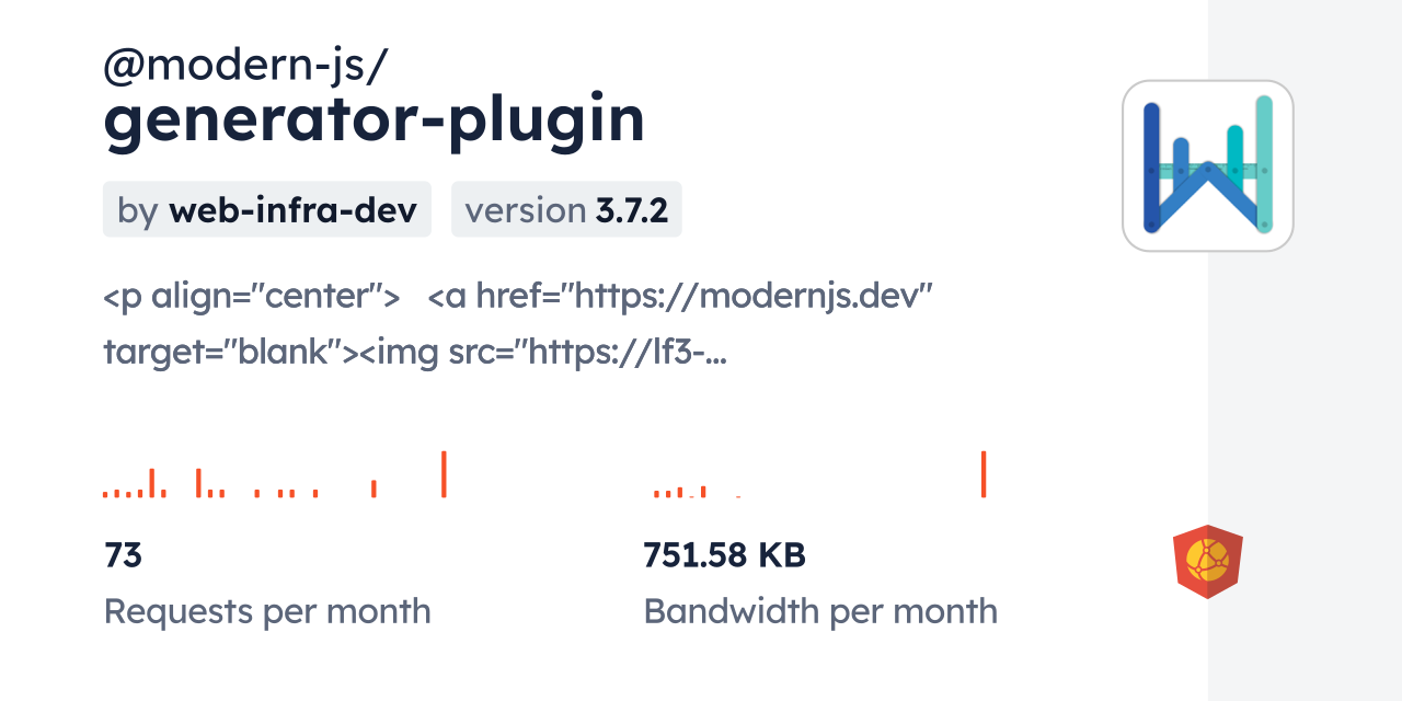 @modern-js/generator-plugin CDN by jsDelivr - A CDN for npm and GitHub