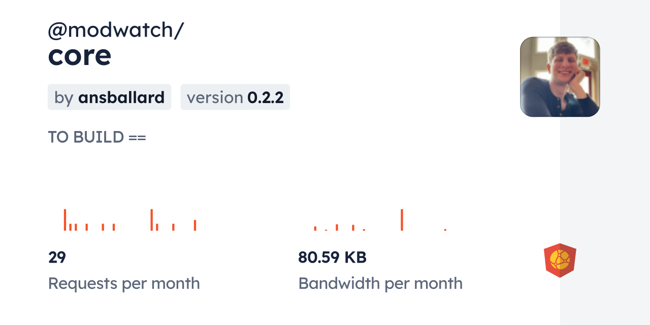 @modwatch/core CDN by jsDelivr - A CDN for npm and GitHub
