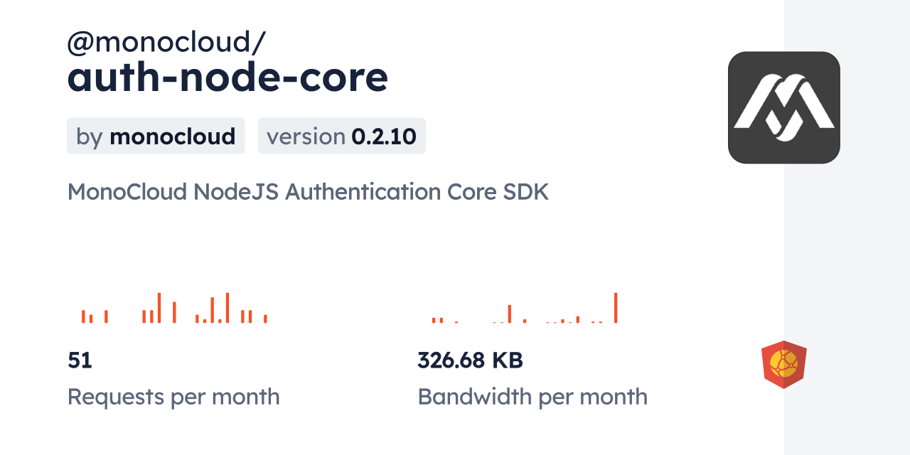 @monocloud/auth-node-core CDN by jsDelivr - A CDN for npm and GitHub