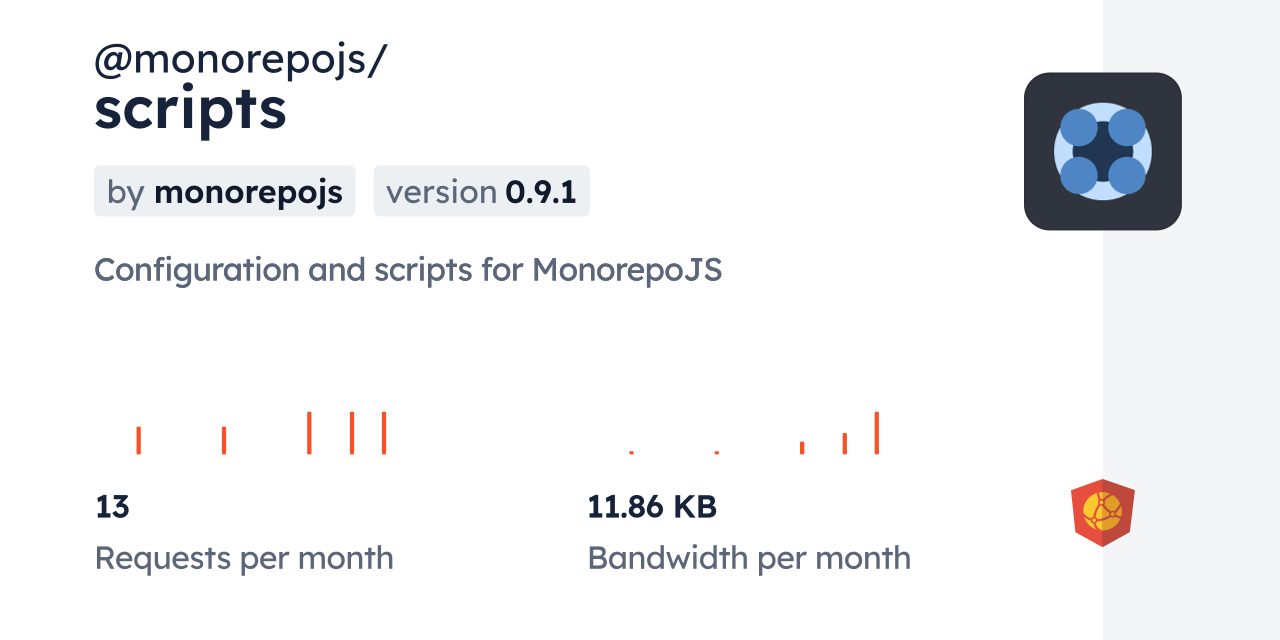 @monorepojs/scripts CDN by jsDelivr - A CDN for npm and GitHub