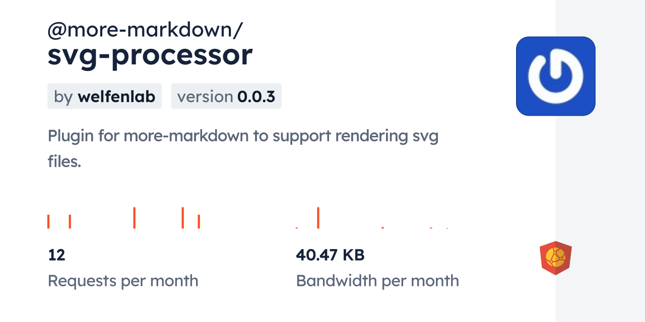 @more-markdown/svg-processor CDN by jsDelivr - A CDN for npm and GitHub