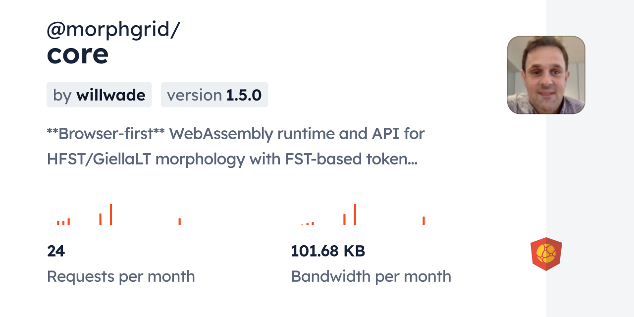 @morphgrid/core CDN by jsDelivr - A CDN for npm and GitHub