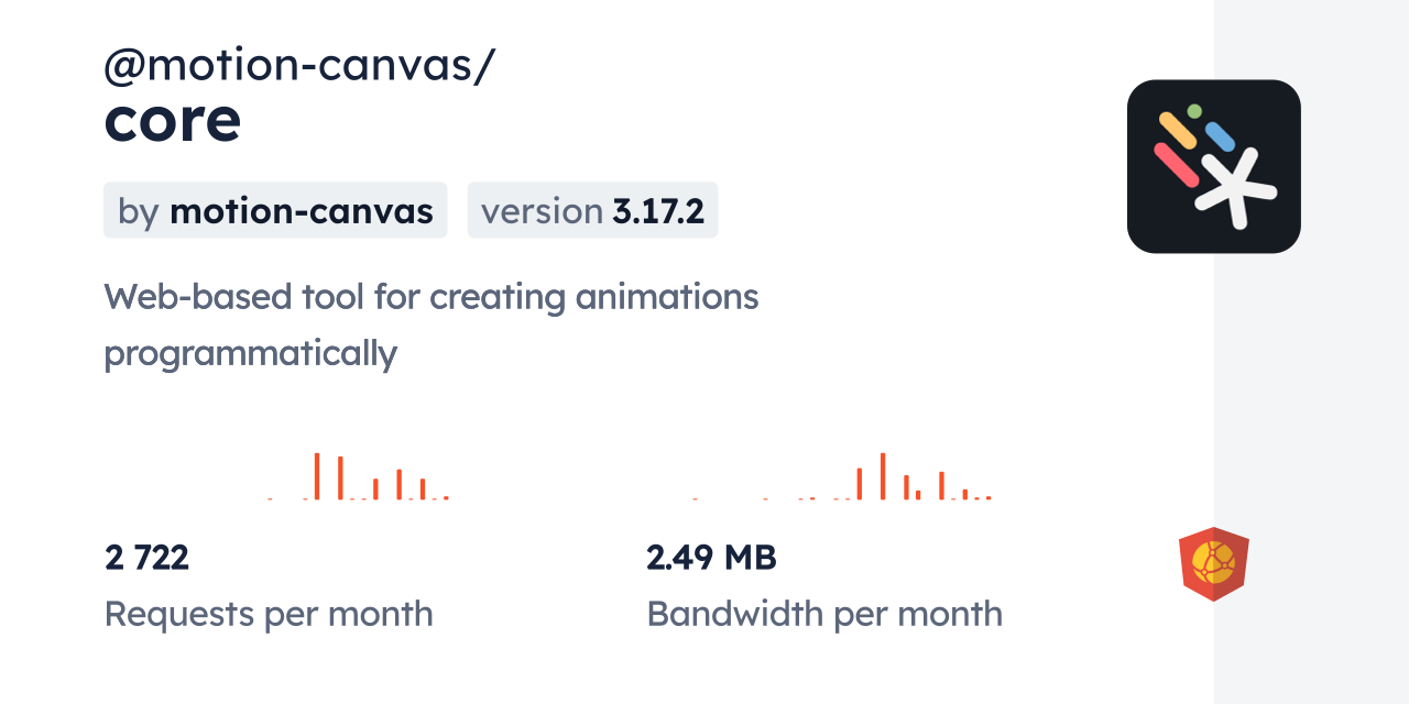 motioncanvas/core CDN by jsDelivr A CDN for npm and GitHub