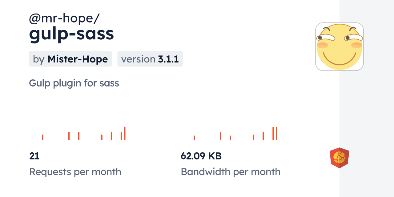 @mr-hope/gulp-sass CDN by jsDelivr - A CDN for npm and GitHub