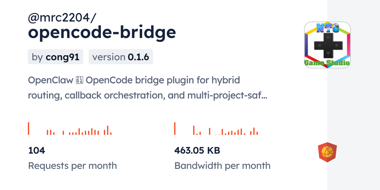 @mrc2204/opencode-bridge CDN by jsDelivr - A CDN for npm and GitHub