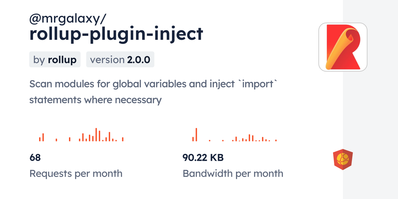 @mrgalaxy/rollup-plugin-inject CDN by jsDelivr - A CDN for npm and GitHub