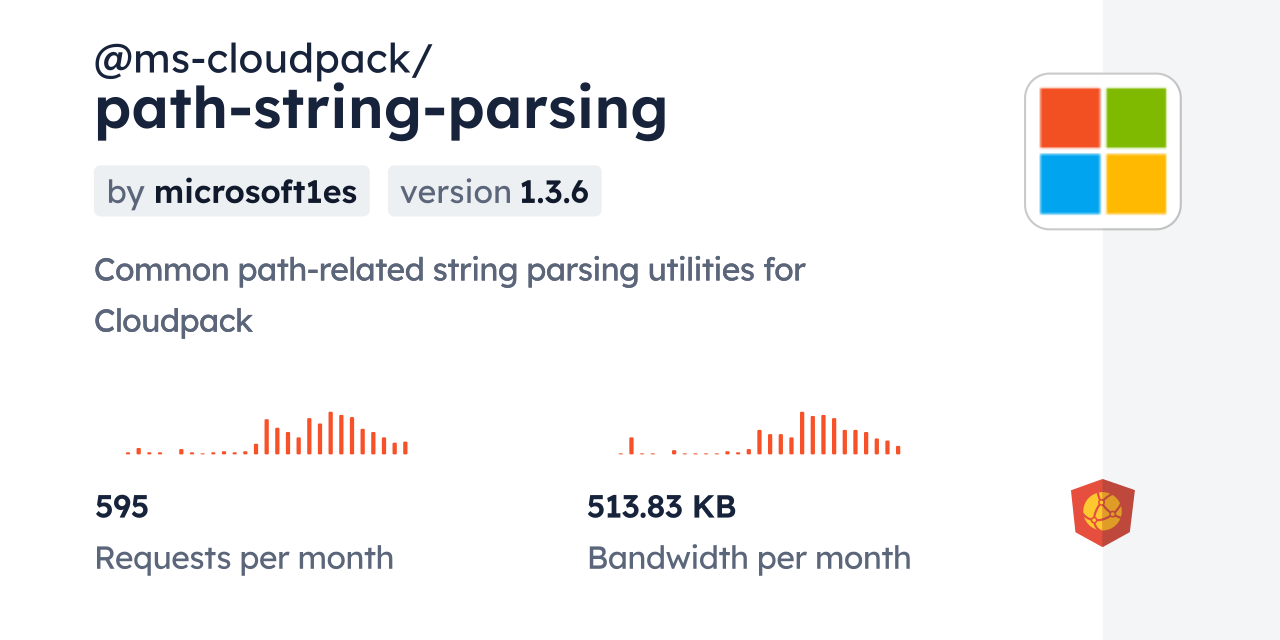 @ms-cloudpack/path-string-parsing CDN by jsDelivr - A CDN for npm and ...