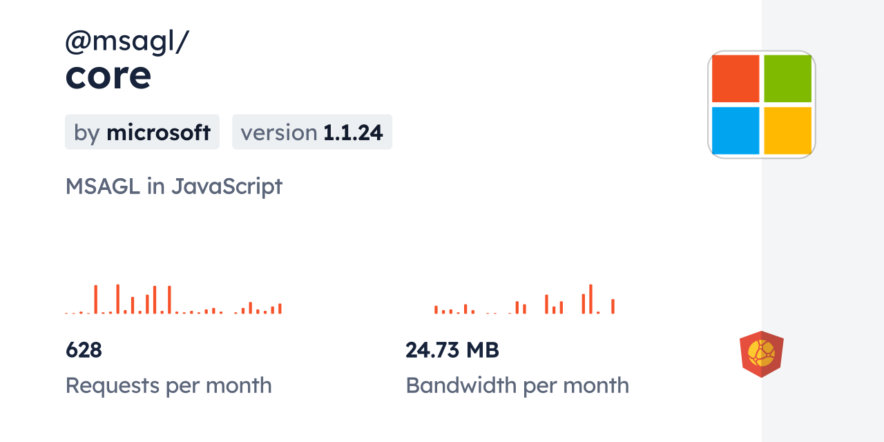 @msagl/core CDN by jsDelivr - A CDN for npm and GitHub