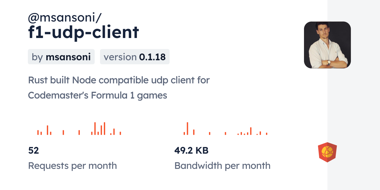@msansoni/f1-udp-client CDN by jsDelivr - A CDN for npm and GitHub
