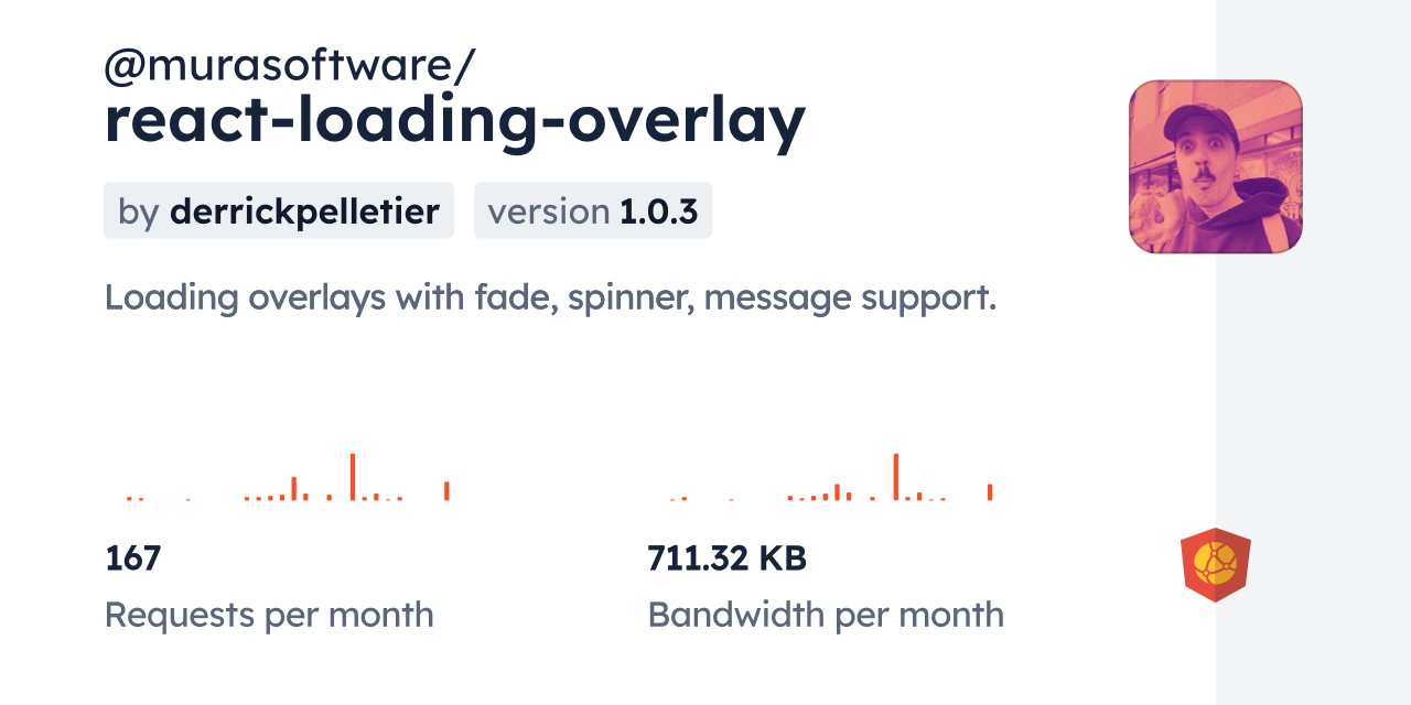 @murasoftware/react-loading-overlay CDN by jsDelivr - A CDN for npm and ...