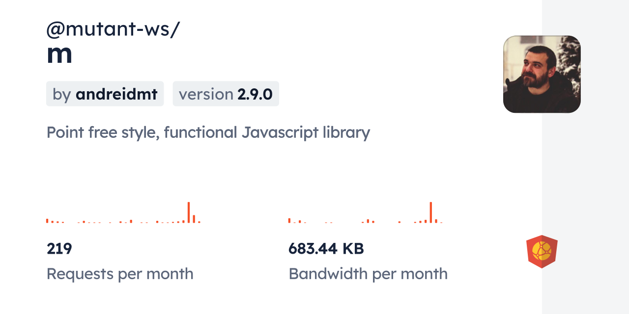 @mutant-ws/m CDN by jsDelivr - A CDN for npm and GitHub