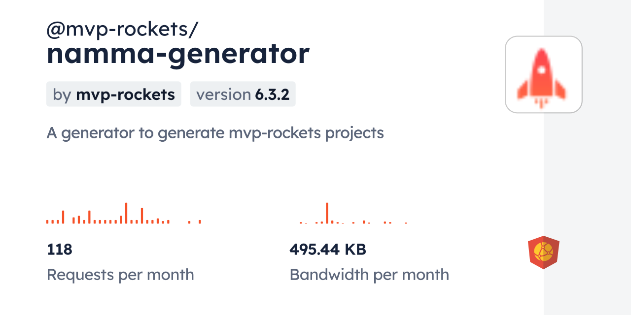 @mvp-rockets/namma-generator CDN by jsDelivr - A CDN for npm and GitHub