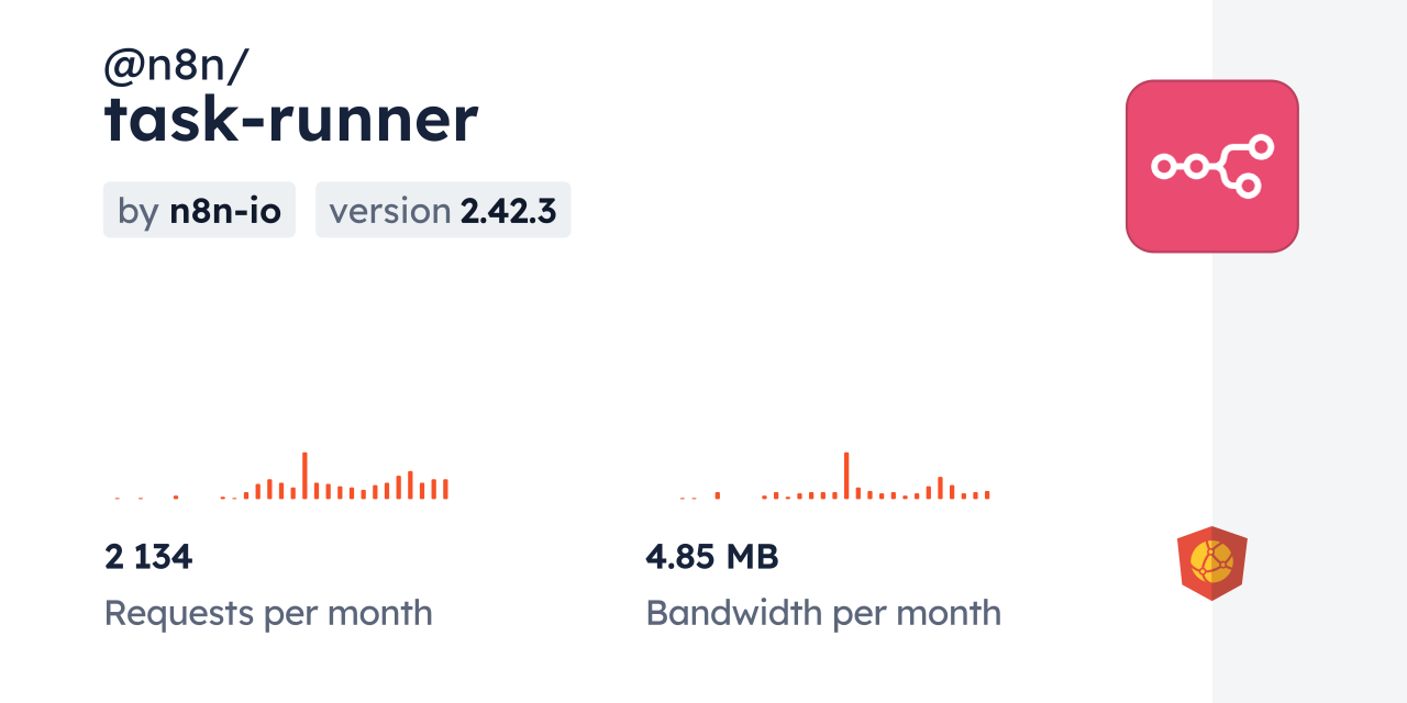 @n8n/task-runner CDN by jsDelivr - A CDN for npm and GitHub