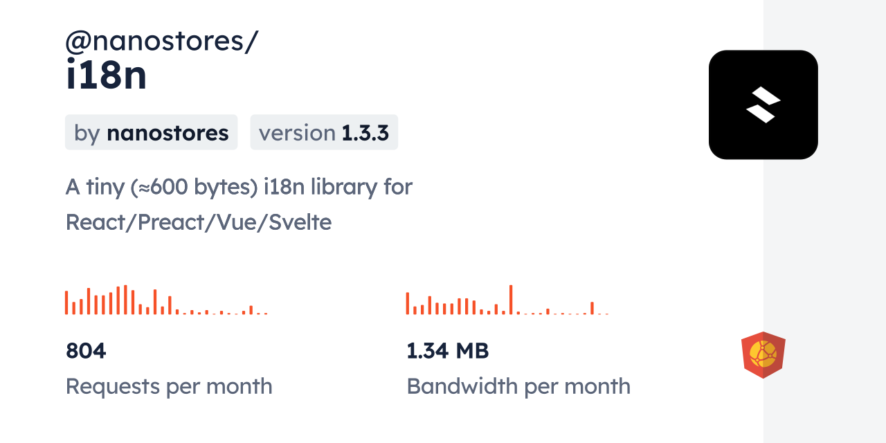 @nanostores/i18n CDN by jsDelivr - A CDN for npm and GitHub