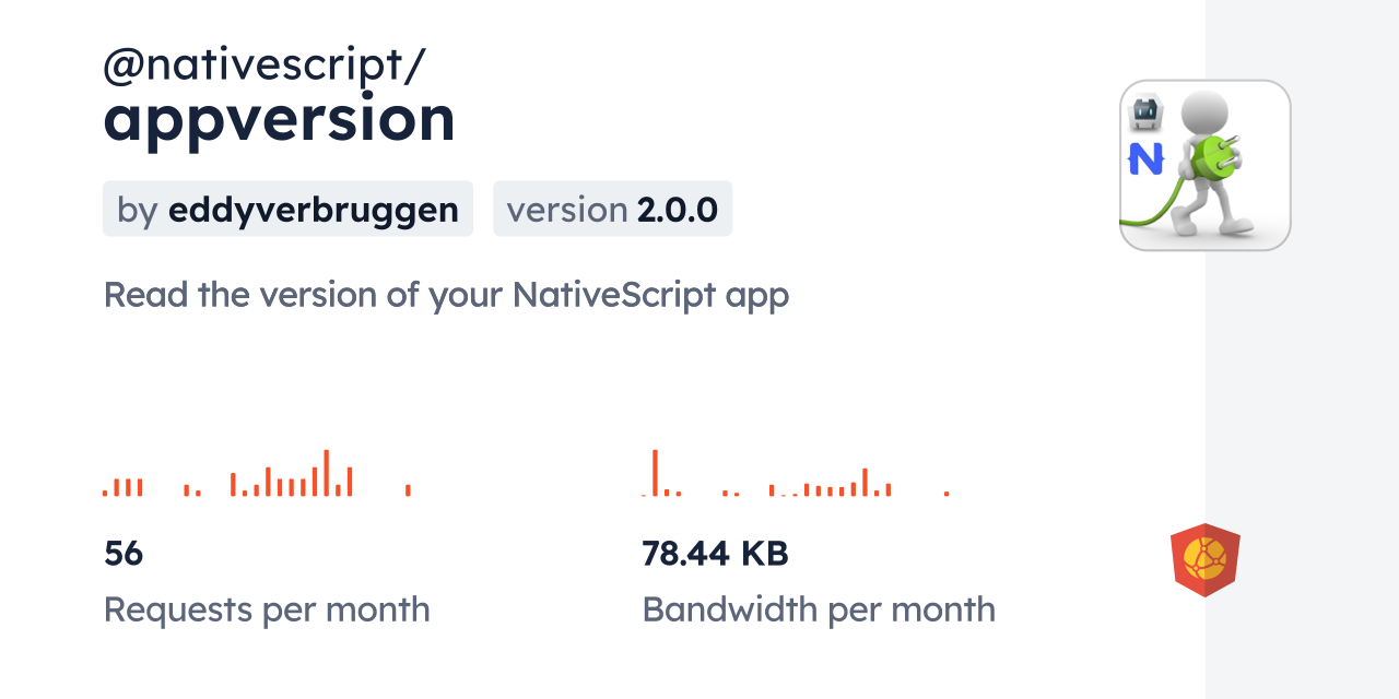 @nativescript/appversion CDN by jsDelivr - A CDN for npm and GitHub