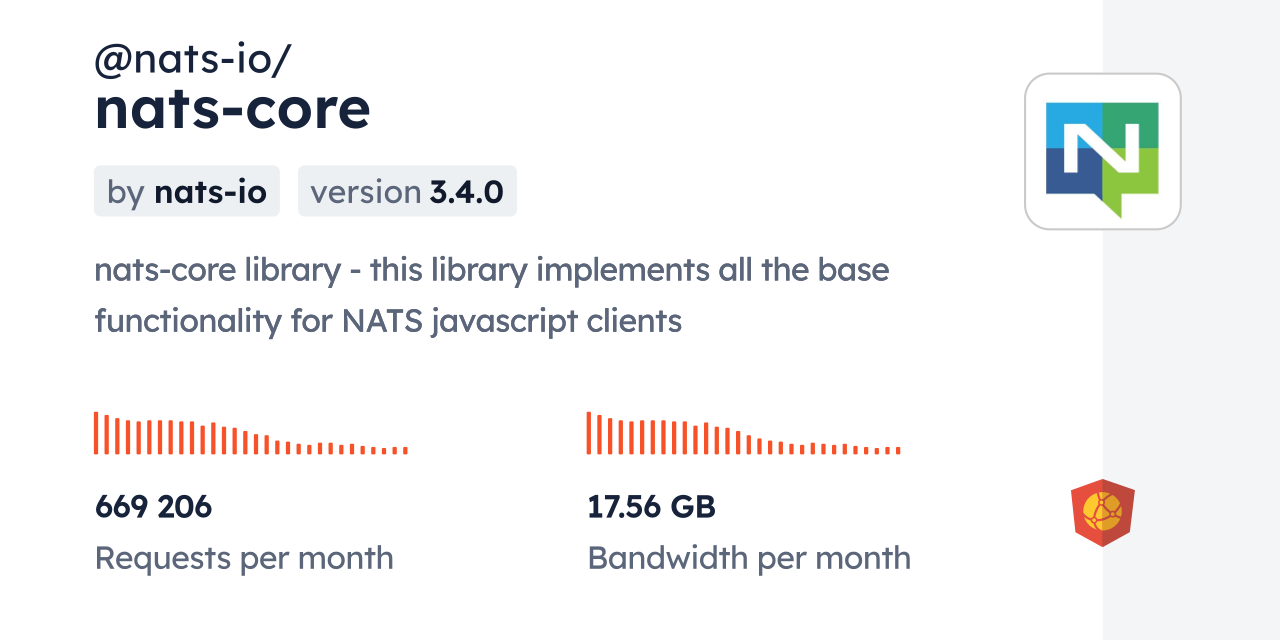 @nats-io/nats-core CDN by jsDelivr - A CDN for npm and GitHub
