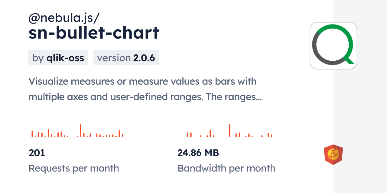 @nebula.js/sn-bullet-chart CDN by jsDelivr - A CDN for npm and GitHub
