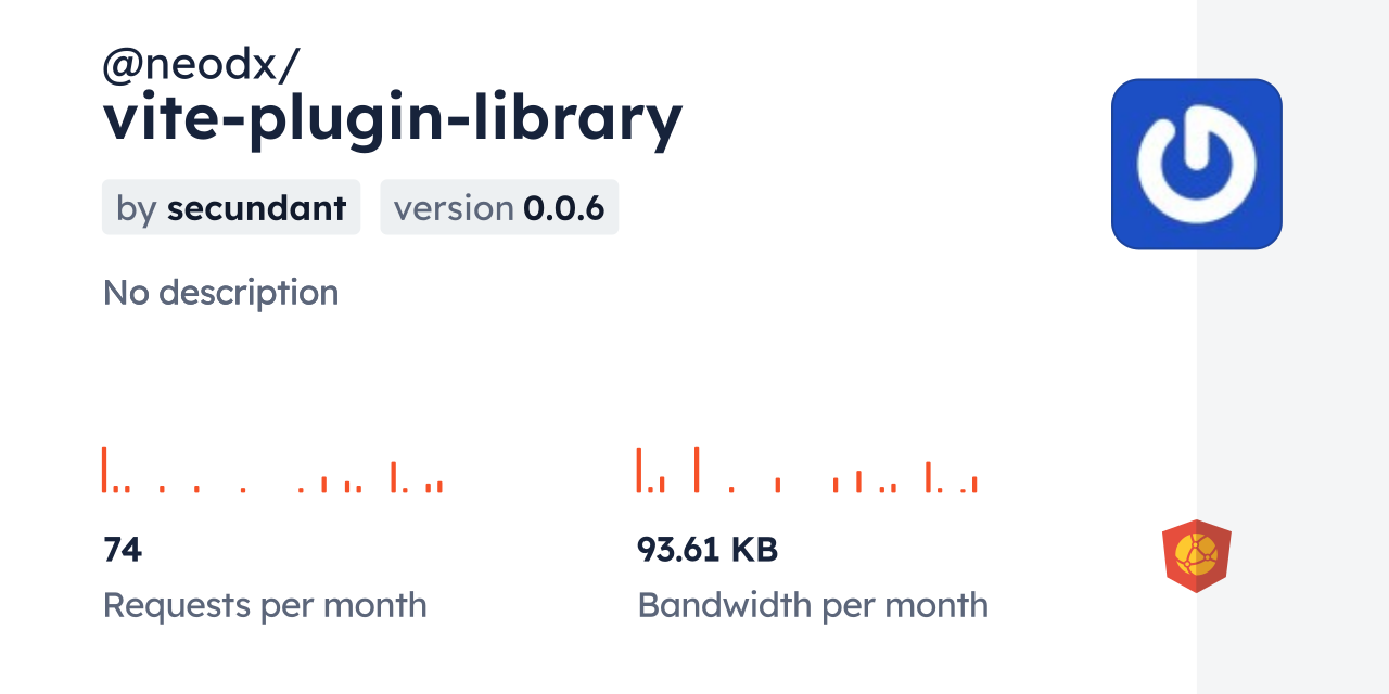 @neodx/vite-plugin-library CDN by jsDelivr - A CDN for npm and GitHub