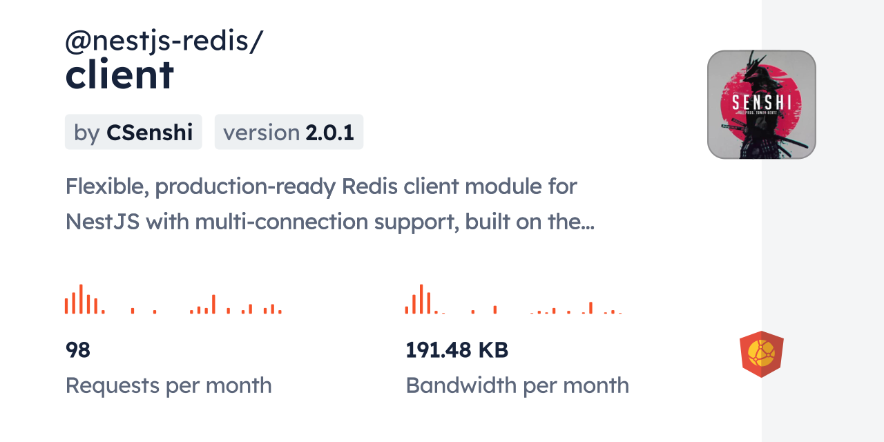@nestjs-redis/client CDN by jsDelivr - A CDN for npm and GitHub