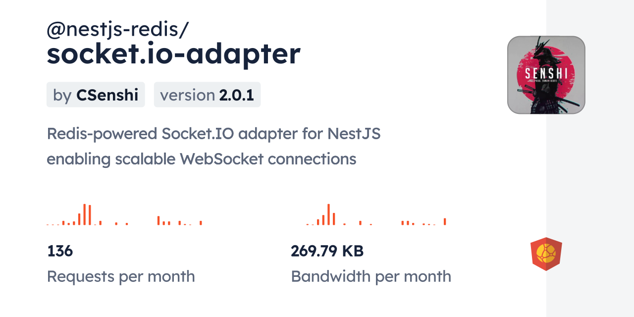 @nestjs-redis/socket.io-adapter CDN by jsDelivr - A CDN for npm and GitHub
