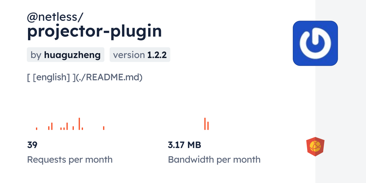 @netless/projector-plugin CDN by jsDelivr - A CDN for npm and GitHub