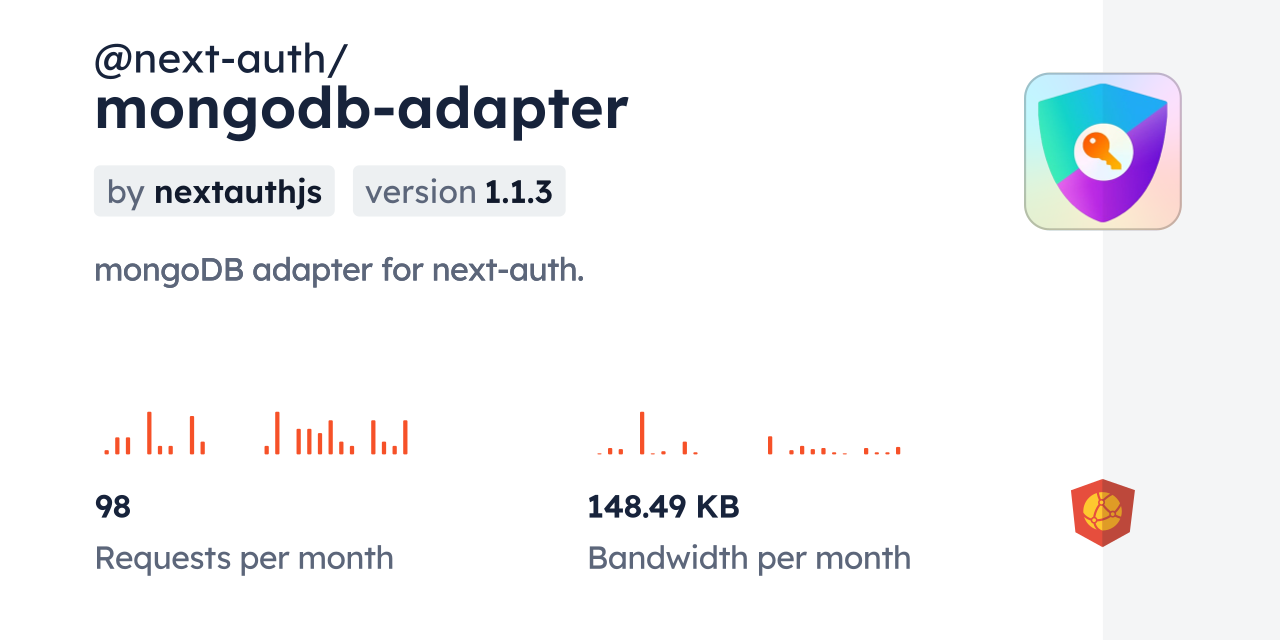 @next-auth/mongodb-adapter CDN by jsDelivr - A CDN for npm and GitHub