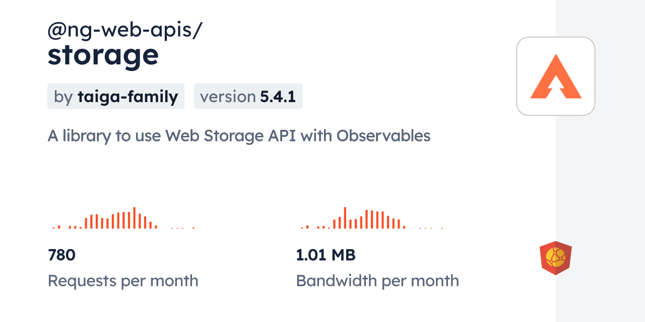 @ng-web-apis/storage CDN by jsDelivr - A CDN for npm and GitHub