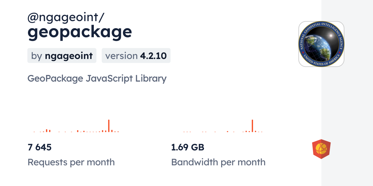 @ngageoint/geopackage CDN by jsDelivr - A CDN for npm and GitHub