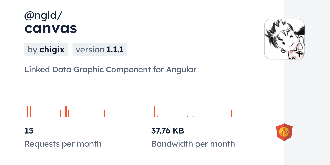 ngld/canvas CDN by jsDelivr A CDN for npm and GitHub