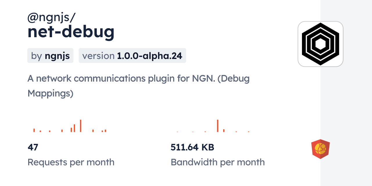 @ngnjs/net-debug CDN by jsDelivr - A CDN for npm and GitHub