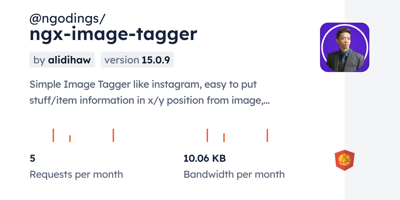 ngodings/ngximagetagger CDN by jsDelivr A CDN for npm and GitHub