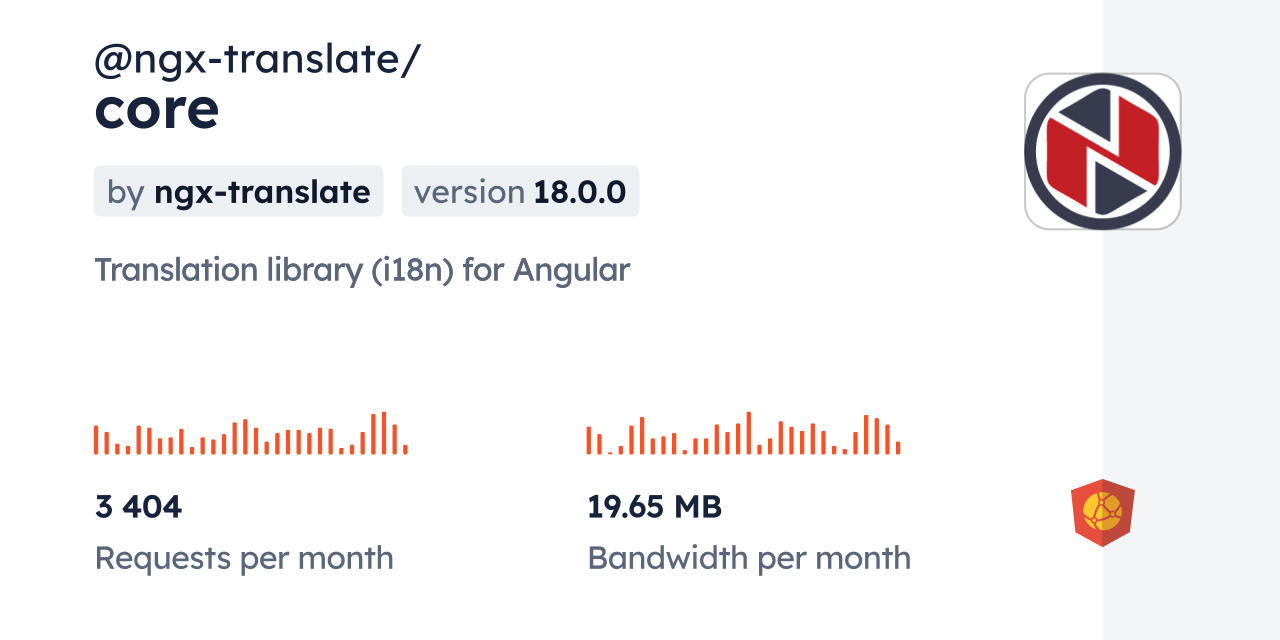 Ngx Translate Ngx Translate In CDN By JsDelivr A CDN For Npm And