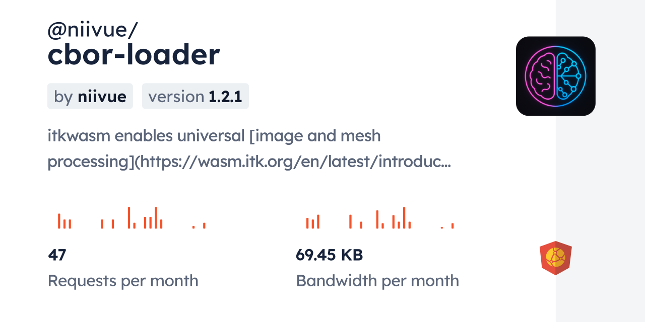 @niivue/cbor-loader CDN by jsDelivr - A CDN for npm and GitHub